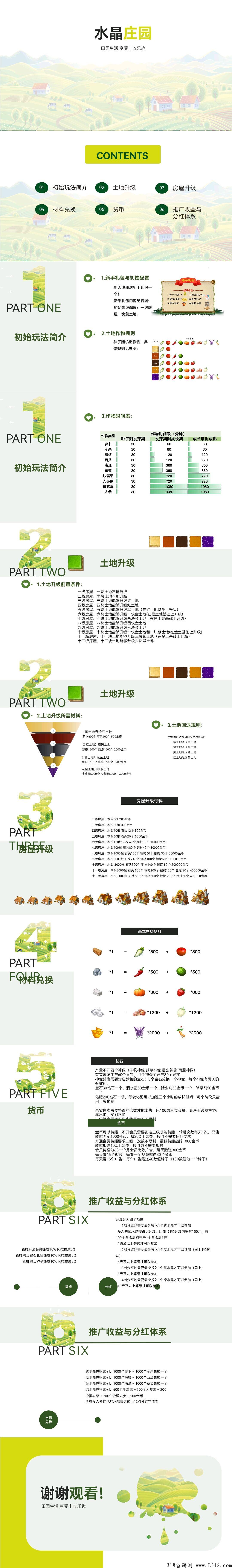 水晶庄园首码已出，抓紧注册抢占先机，预计五月中旬上线_首码项目网