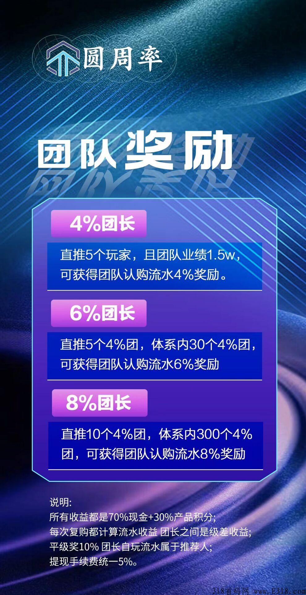 圆周率实体大项目全网预热，对接团队入场，本月中旬启动_首码项目网