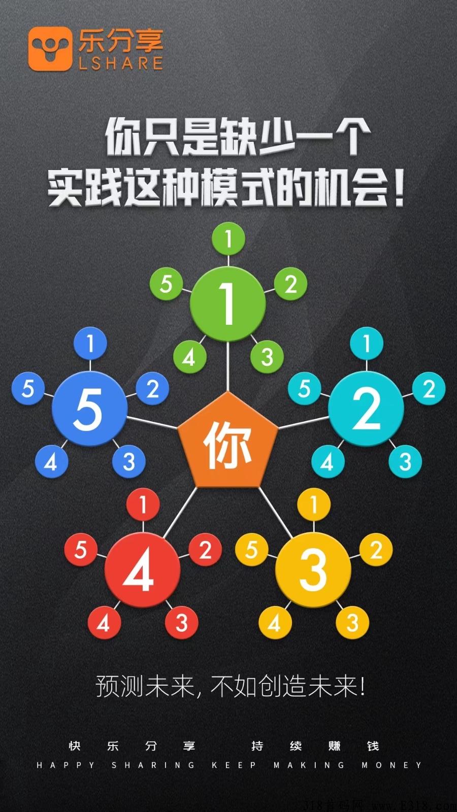 乐分享，5.5日首码，全新核裂变模式，懒人推广模式_首码项目网