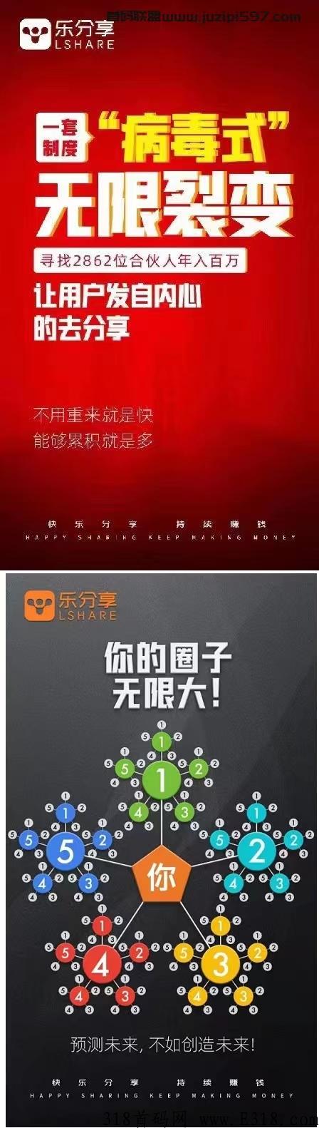 乐分享app，电商优惠券新模式，预热！_首码项目网