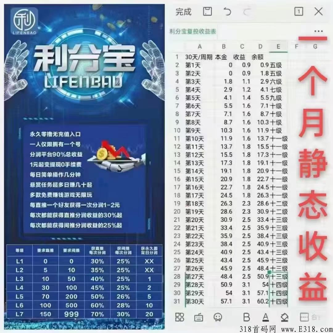 利分宝赚钱是真的吗？这个平台安全靠谱吗？