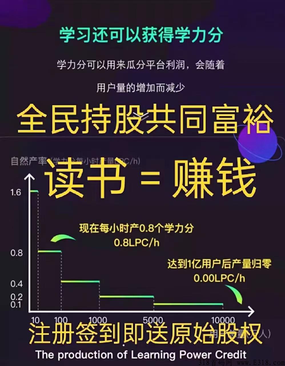 学力星球是什么？该怎么玩？怎么赚钱？_首码项目网