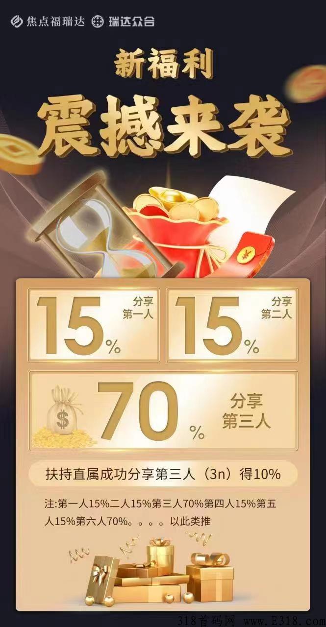 瑞达众合，福瑞达首码内排，早上车早赚钱。_首码项目网