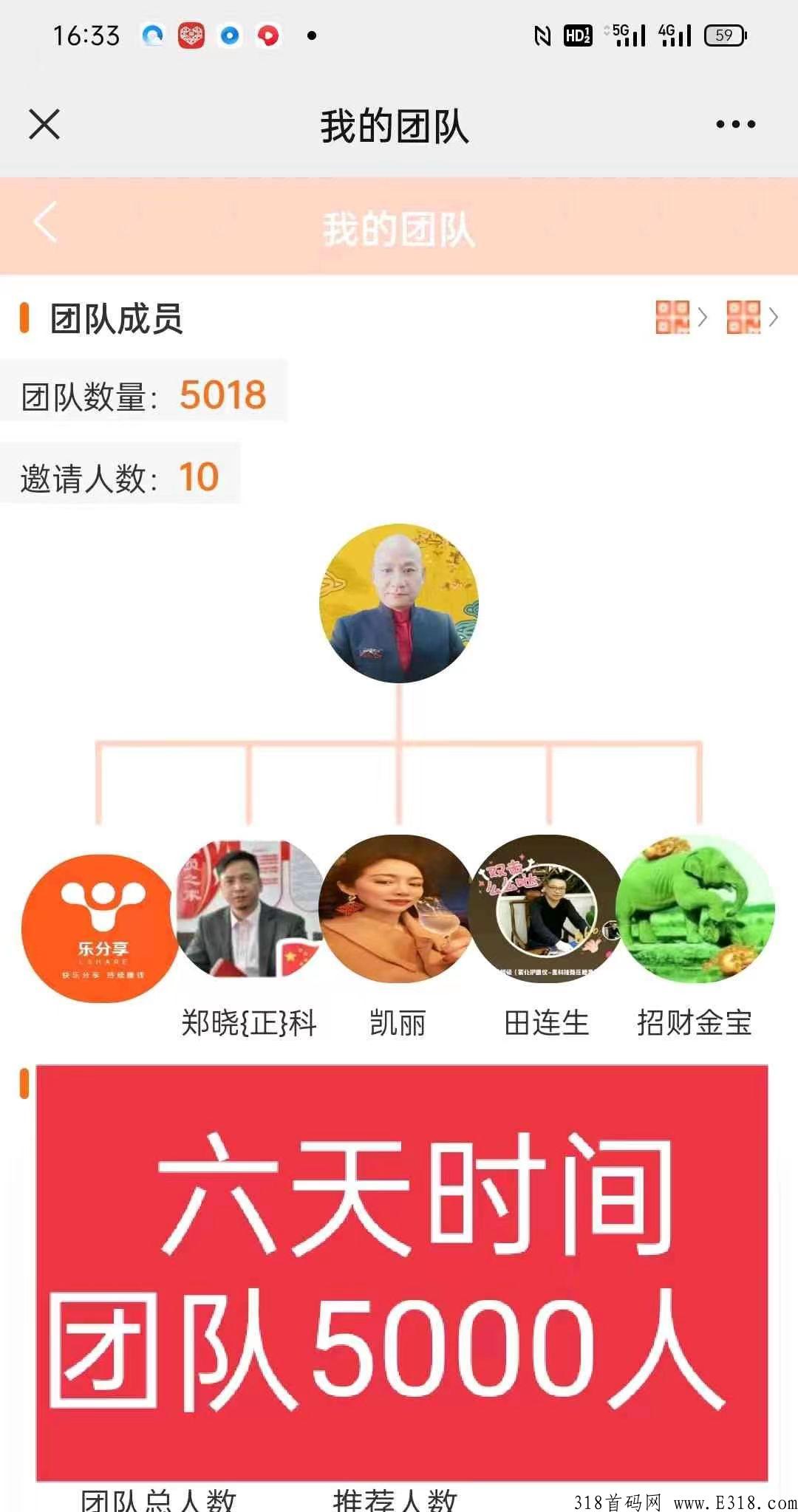 乐分享是什么平台?项目是资金盘吗 乐分享是什么平台?项目是资金盘吗