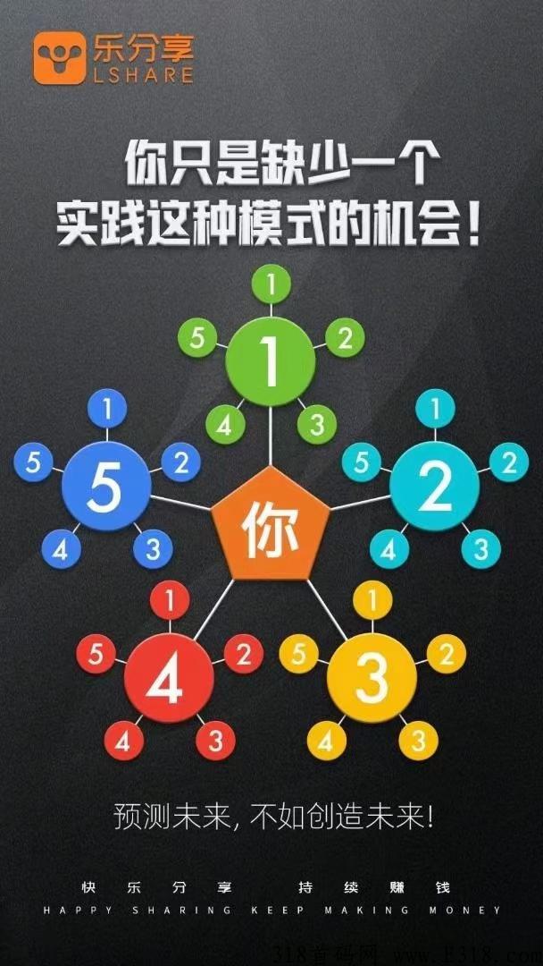 乐分享长久正规赚钱项目，自动滑落模式_首码项目网