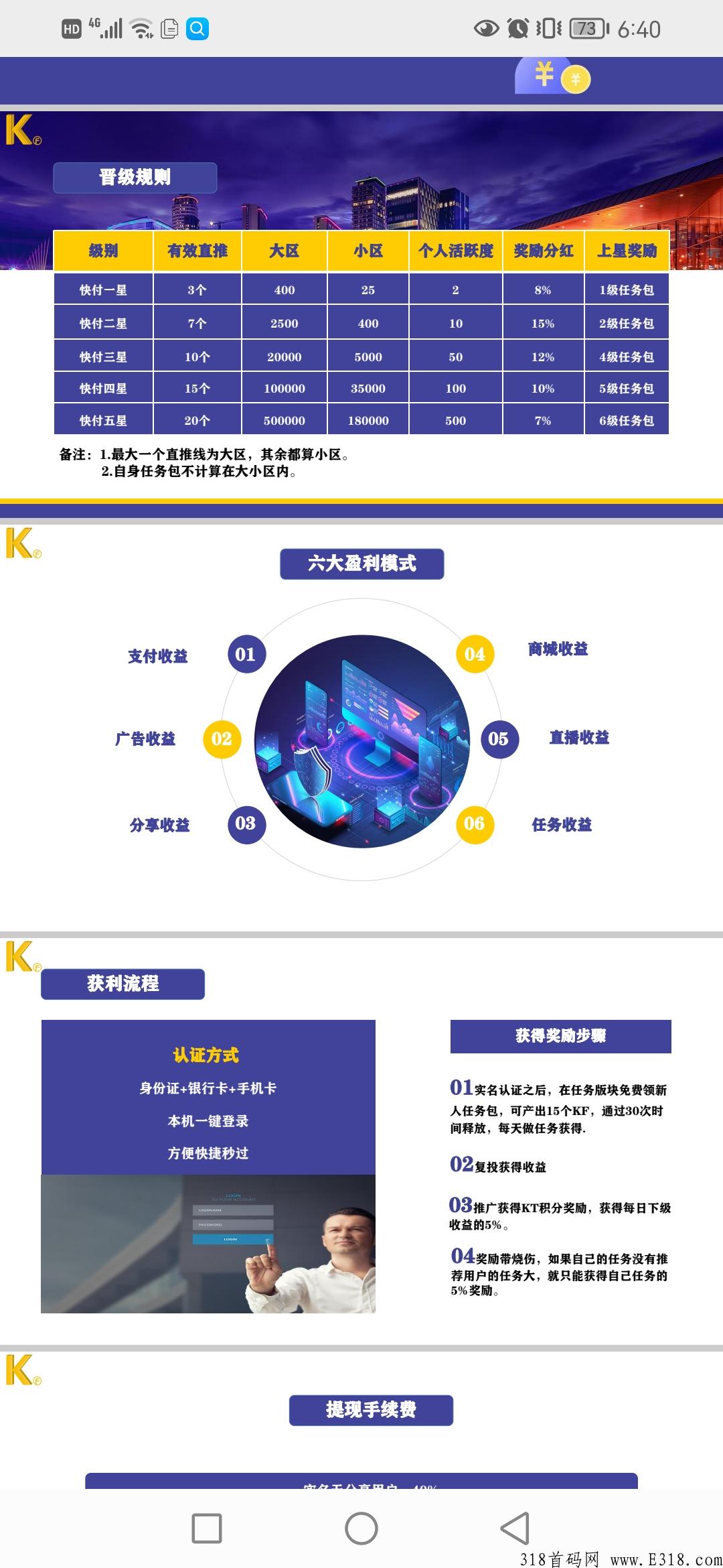 快付生态，今天上线，上市公司背景，无认证费！_首码项目网