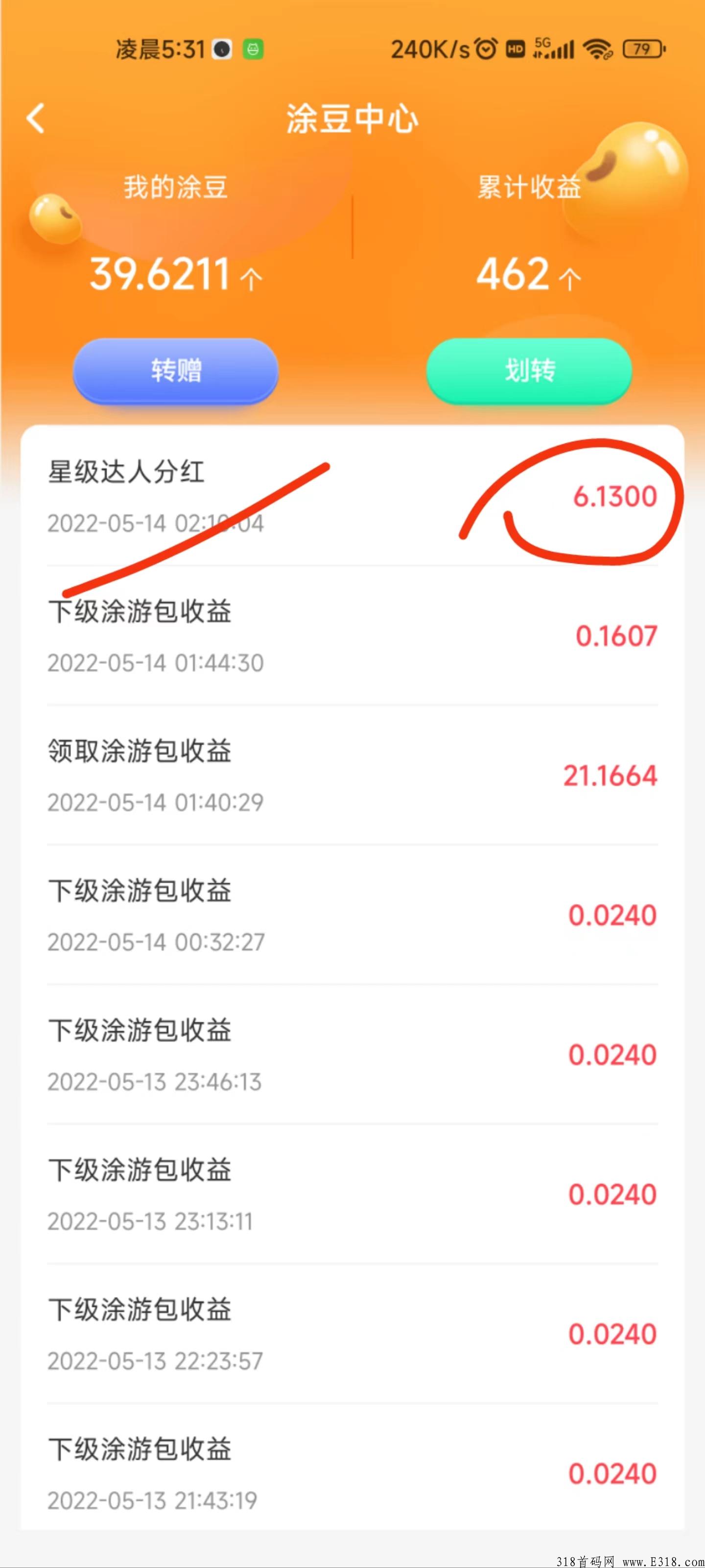 途游易享，吃肉项目，低门槛，零投资，自由选择，参与无压力，分享无伤害_首码项目网