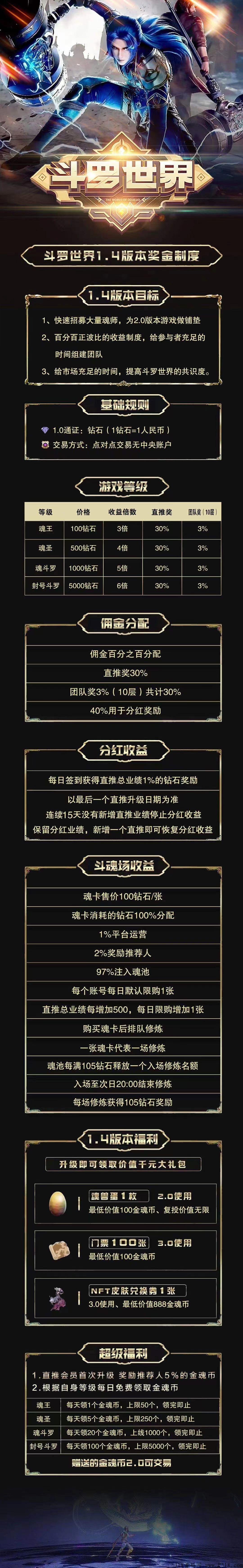 斗罗世界手游下载注册,公司直招首批合伙人 斗罗世界手游下载注册,公司直招首批合伙人
