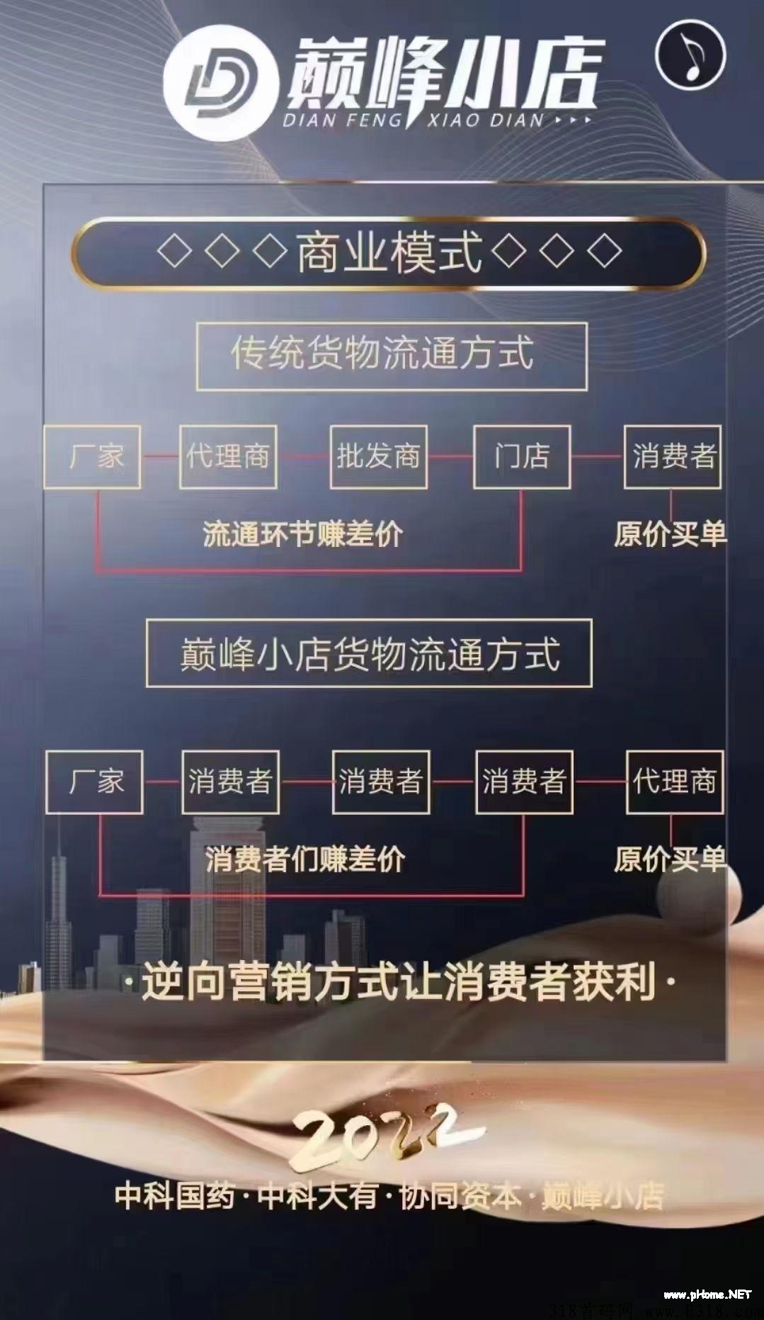 巅峰小店销售模式讲解_首码项目网