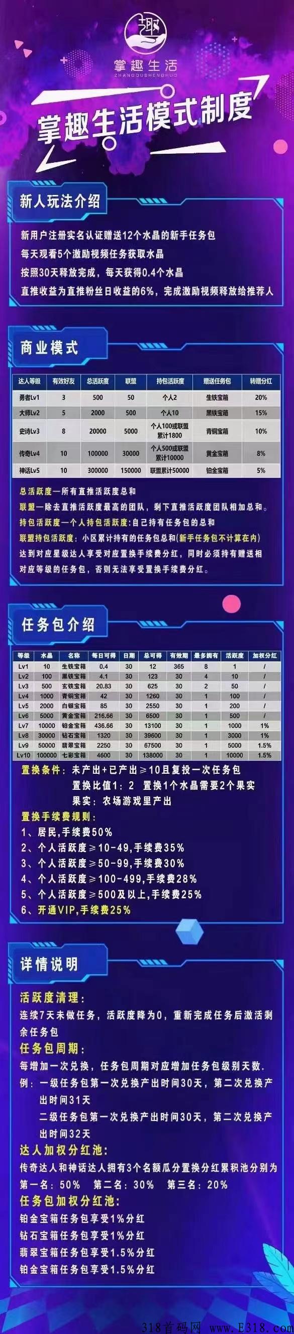 掌趣生活实力排线，兜底2星大区，每天看2分钟视频，赚水晶_首码项目网