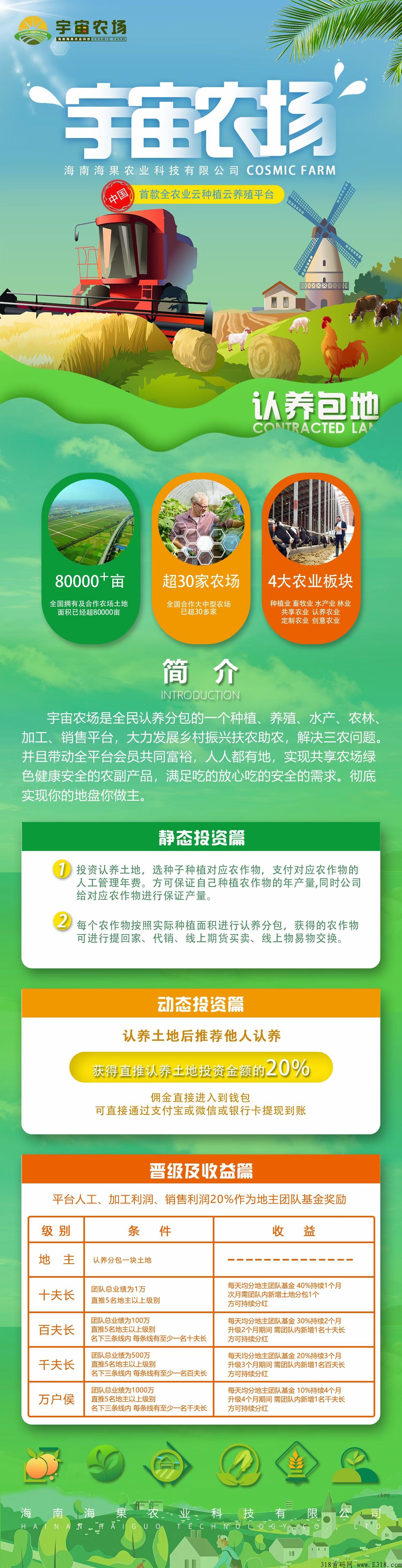 宇宙农场，元宇宙+农业落地板块_首码项目网