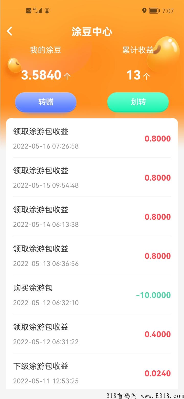 途游易享，卷轴类黑马，你的最佳副业，今年最稳定项目_首码项目网