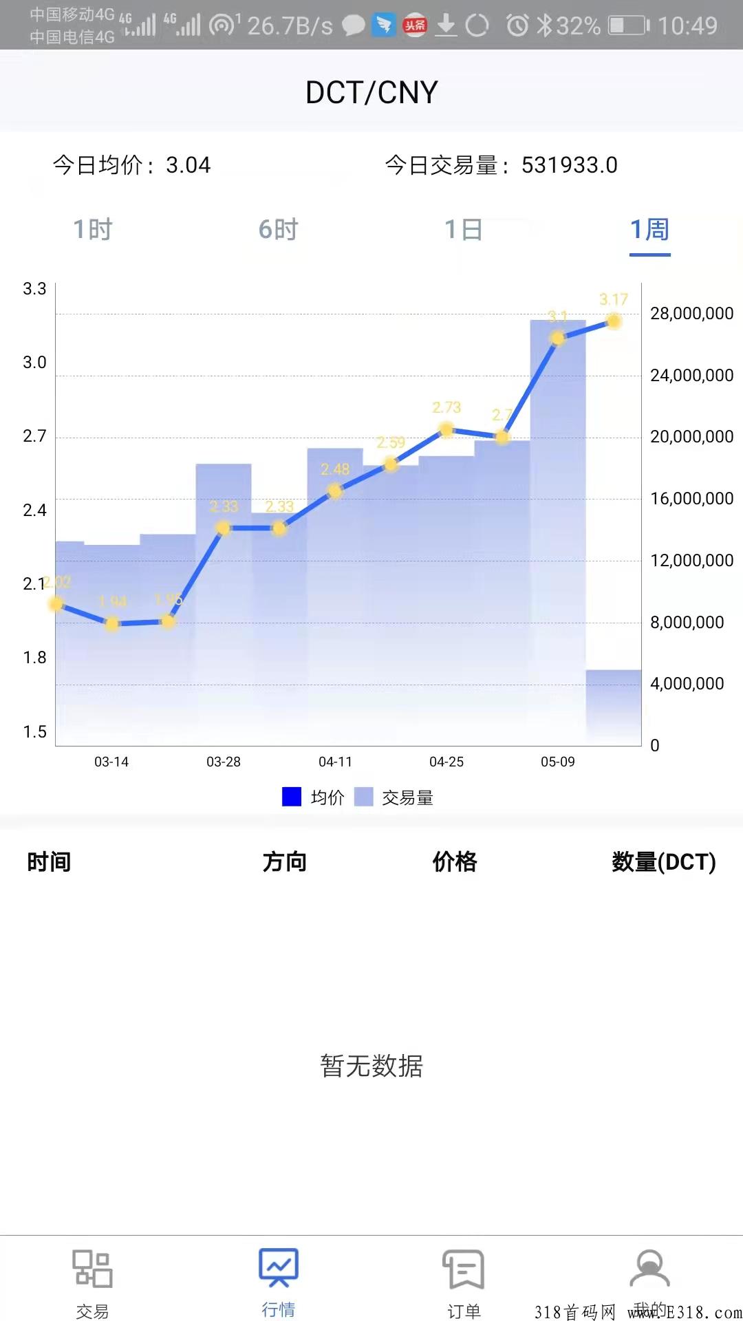 发现极速版投资可靠吗?怎么加入如何做呢? 发现极速版投资可靠吗?怎么加入如何做呢?