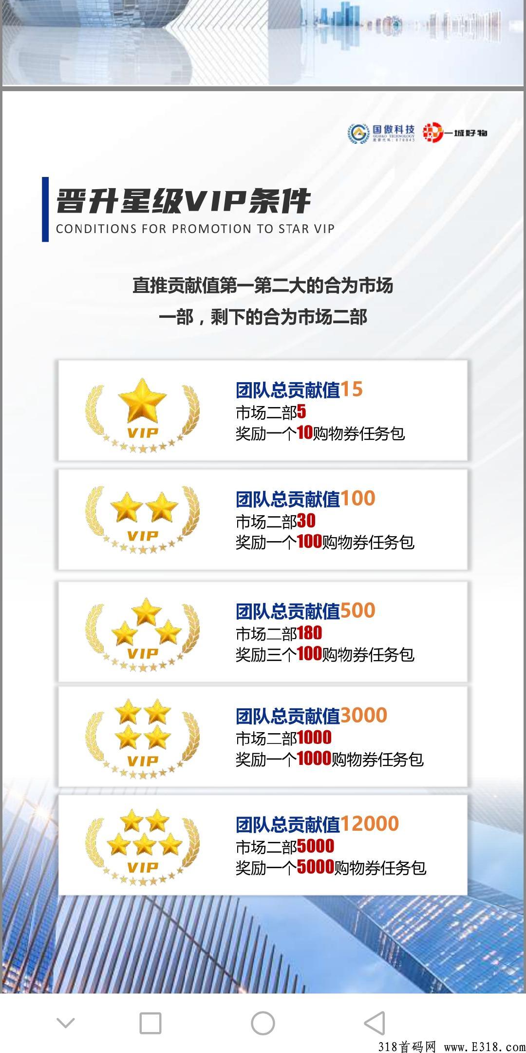 国傲科技一城好物,内排直推都可获得奖励 国傲科技一城好物,内排直推都可获得奖励