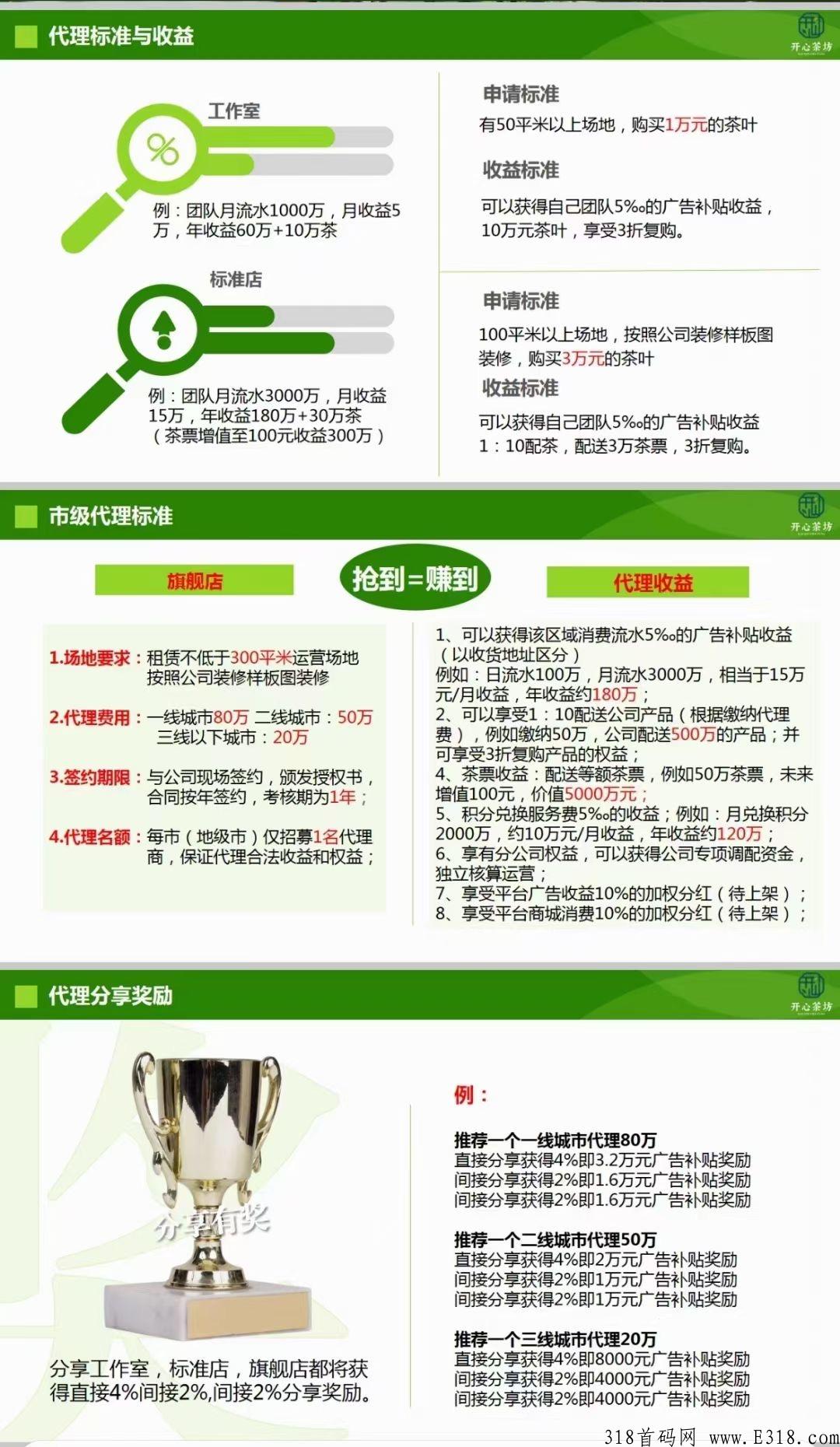 开心茶坊城，众筹模式的风口，大公司大背景大模式，放心撸_首码项目网