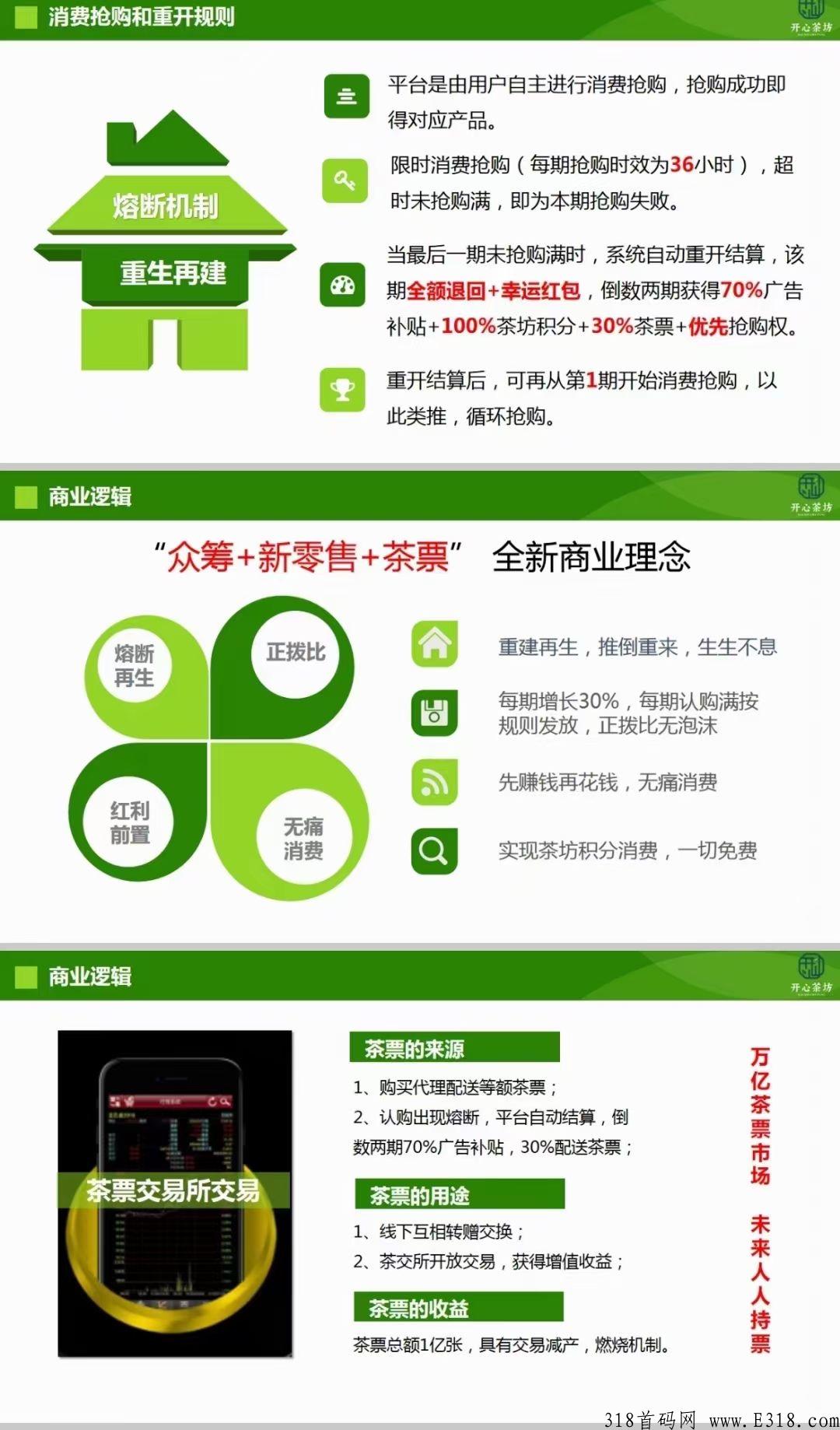 开心茶坊城，众筹模式的风口，大公司大背景大模式，放心撸_首码项目网