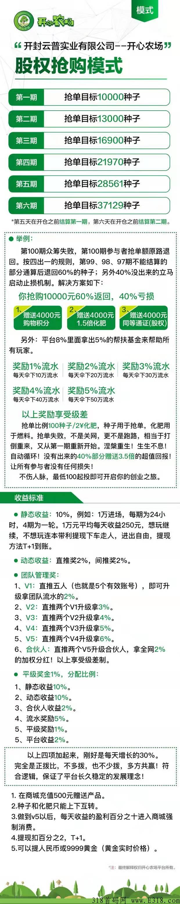 开心农场APP，最优质的众筹模式，王炸开启_首码项目网