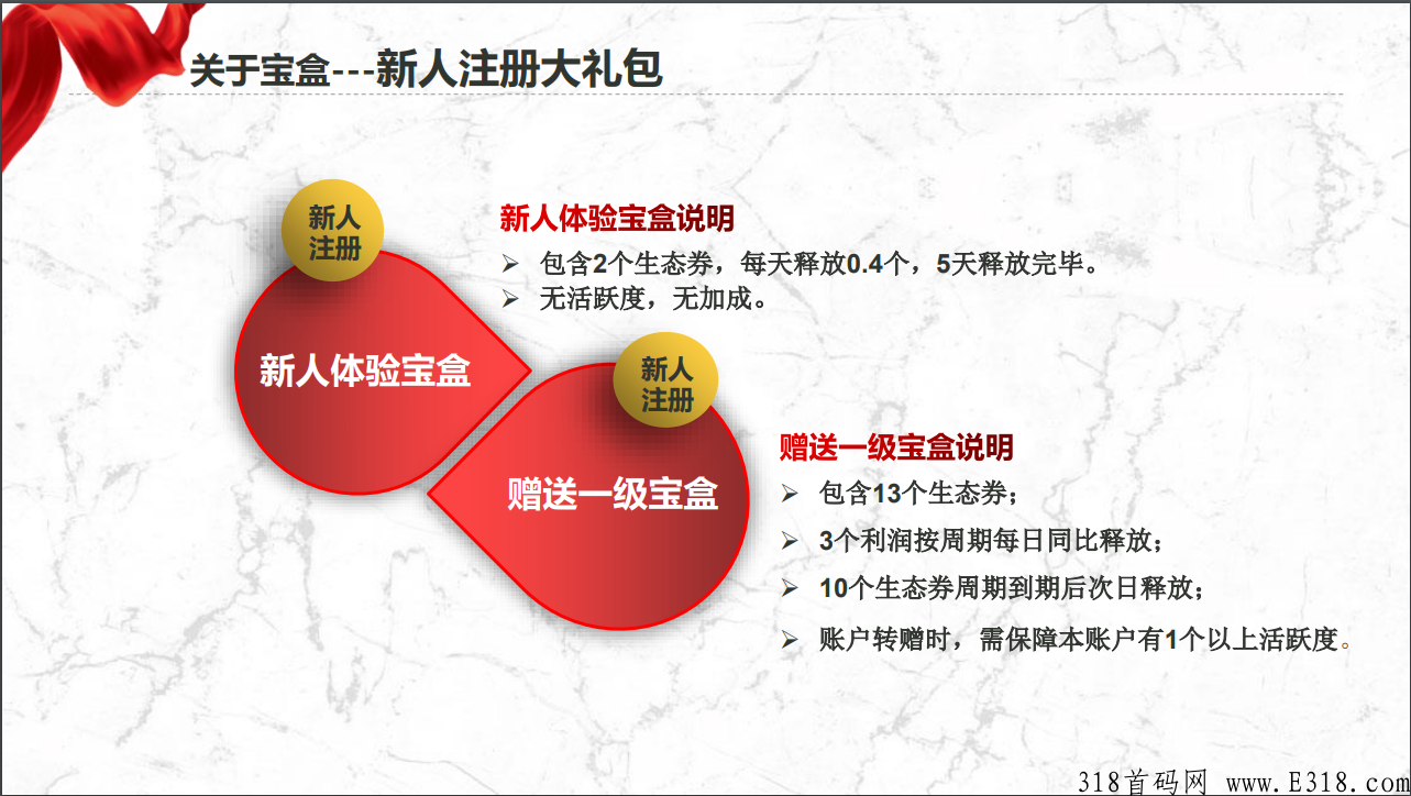全民生态，最强黑马项目_首码项目网