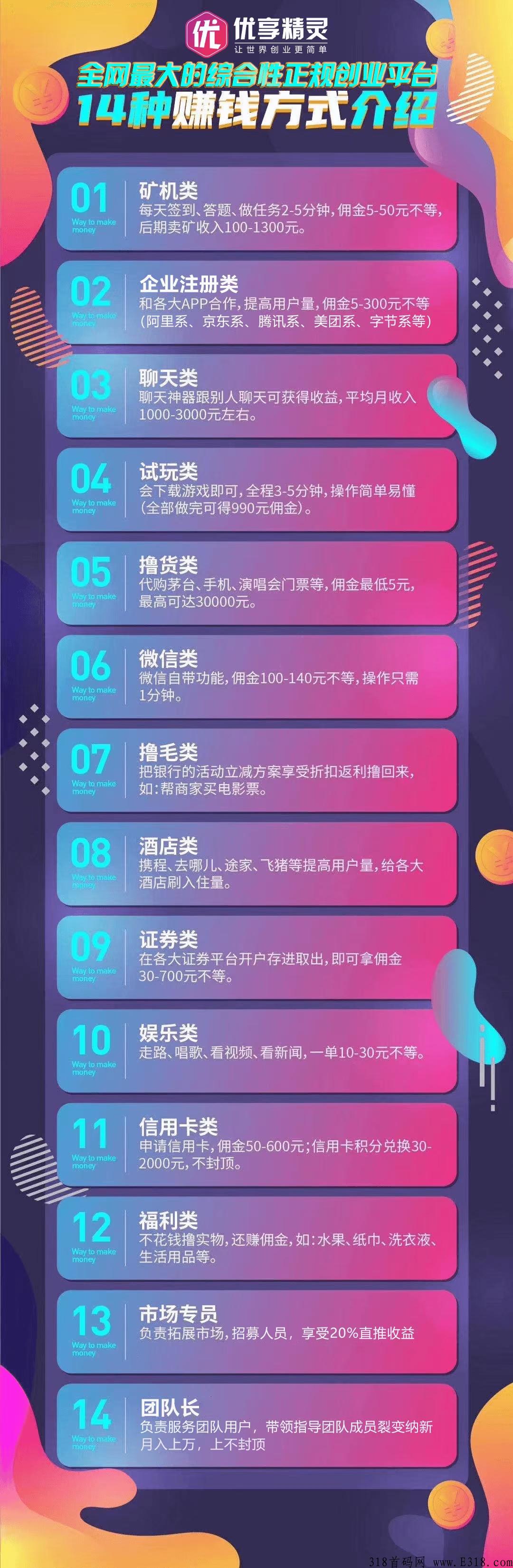 优享精灵app项目?操作流程容易吗？