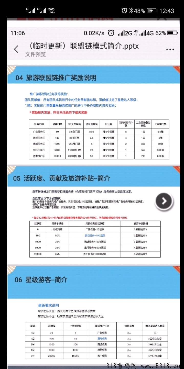 旅游联盟链怎么交易?旅游联盟链正规吗 旅游联盟链怎么交易?旅游联盟链正规吗