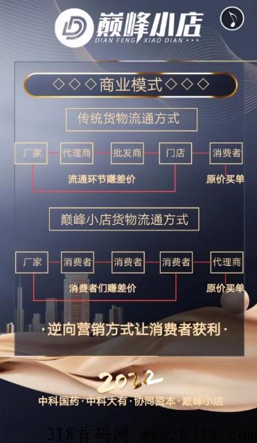 巅峰小店能赚钱吗?巅峰小店骗局吗 巅峰小店能赚钱吗?巅峰小店骗局吗