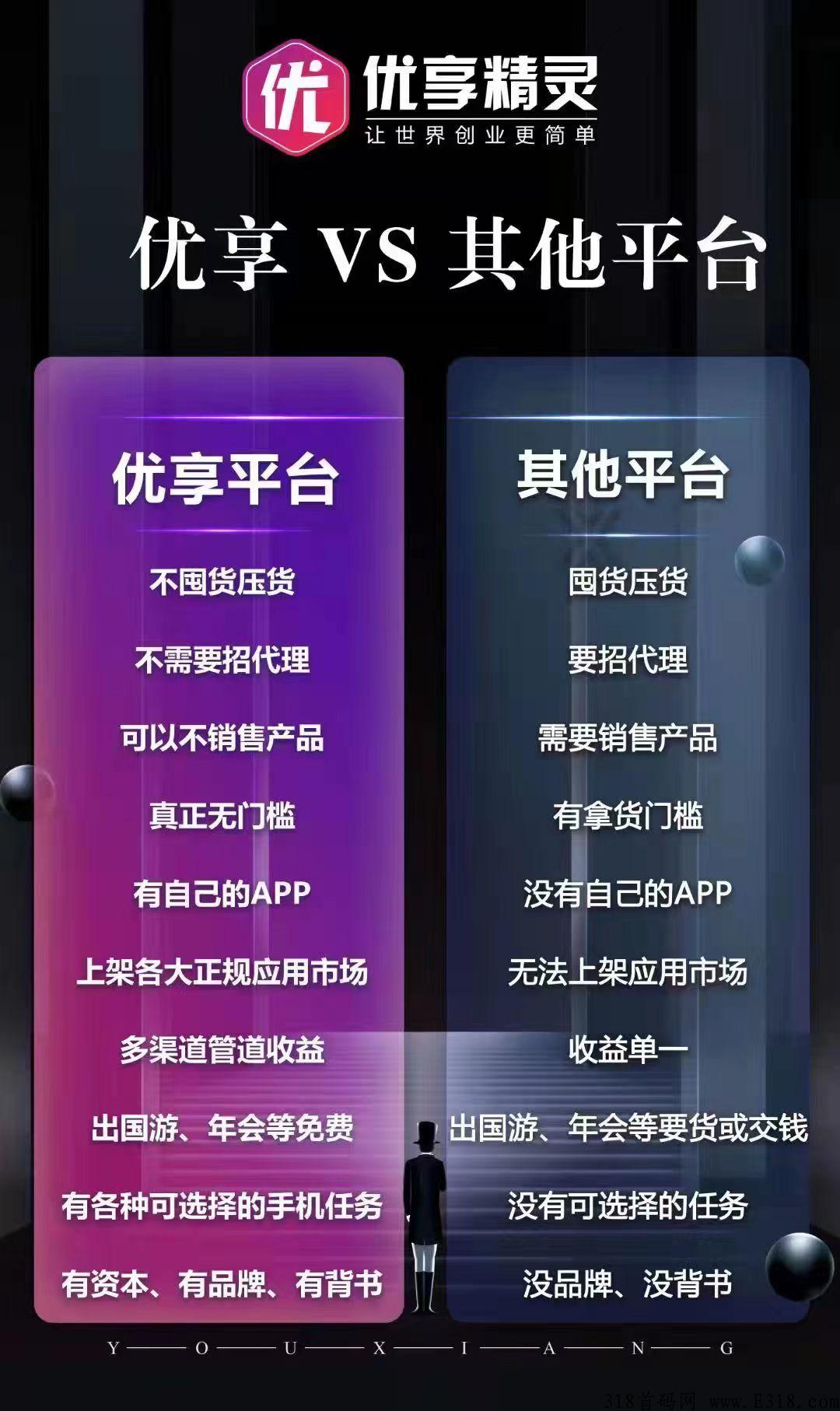 优享精灵，尖职副业之王，四大系统横扫全网，团队扶持_首码项目网