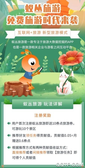 蚁丛旅游一年能赚多少钱?蚁丛怎么赚钱