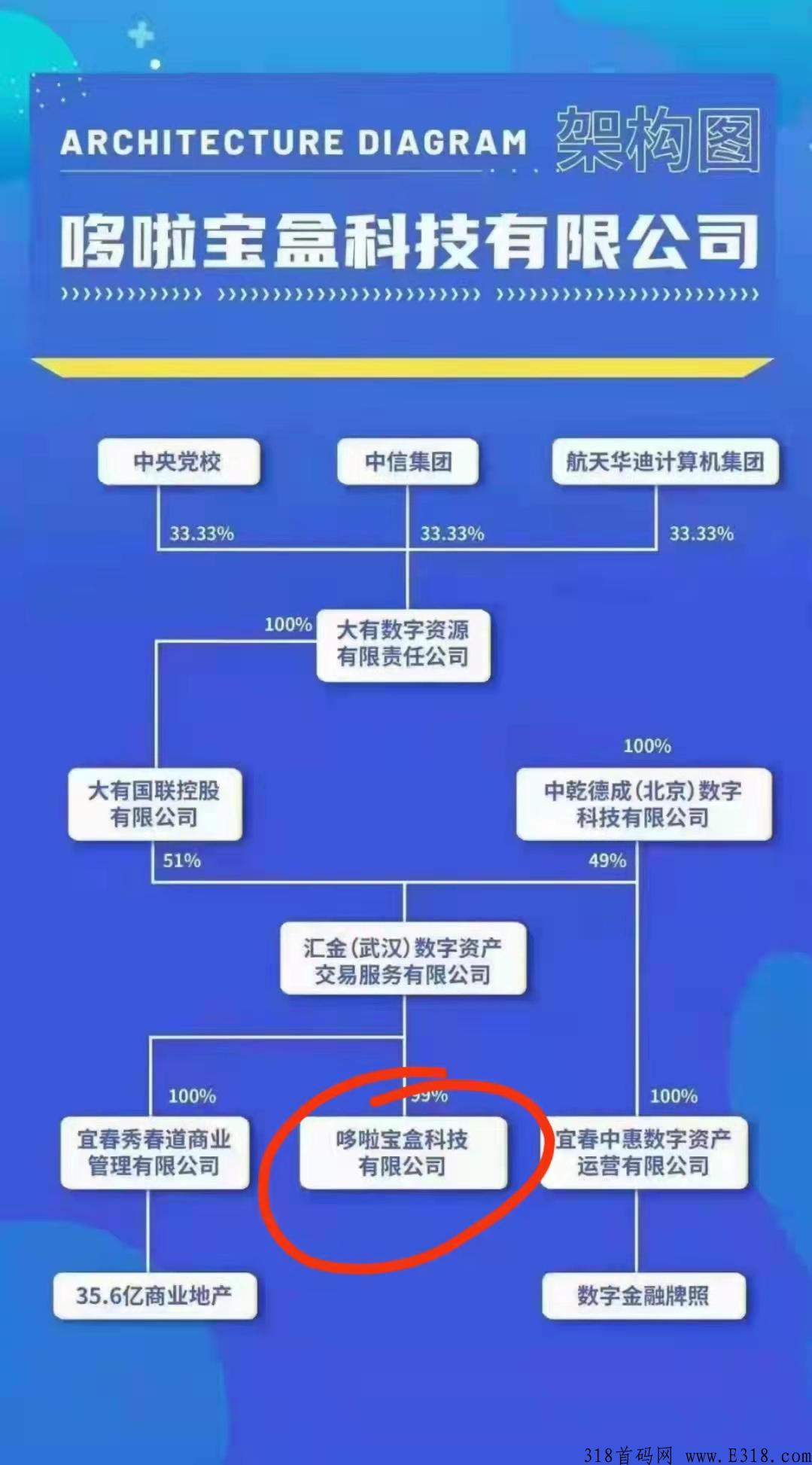 汇金生态元宝真能挣钱吗？app赚钱是真的吗