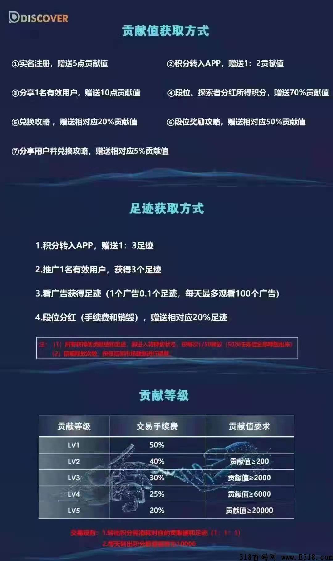 发现交易所app怎么注册 发现极速版积分交易平台介绍
