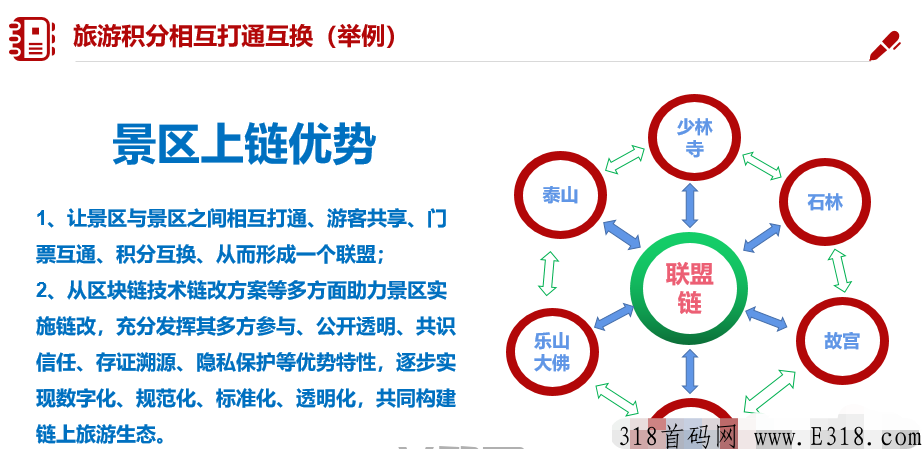 旅游联盟链最新消息 旅游联盟链门票怎么卖掉