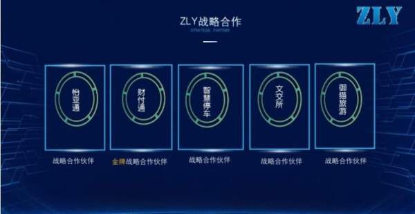 智联宇