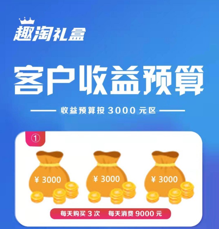 爱足购盲盒