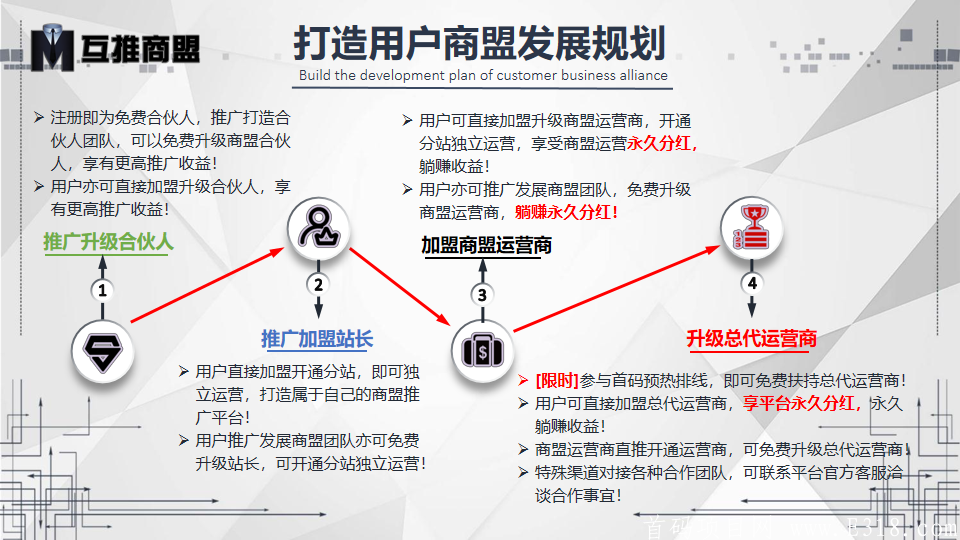 互推商盟怎么在线登录 互推商盟靠谱吗
