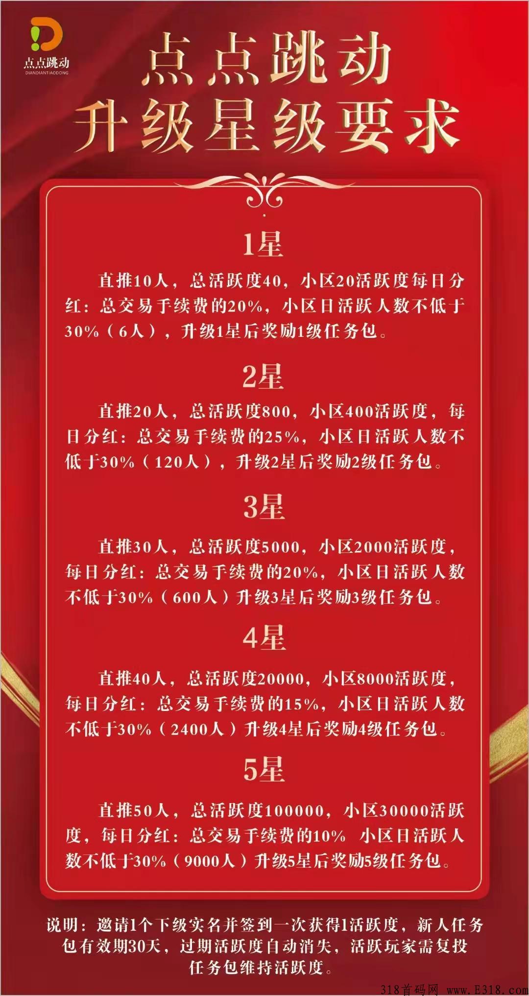 点点跳动转赠app怎么注册 点点跳动一月能赚多少钱