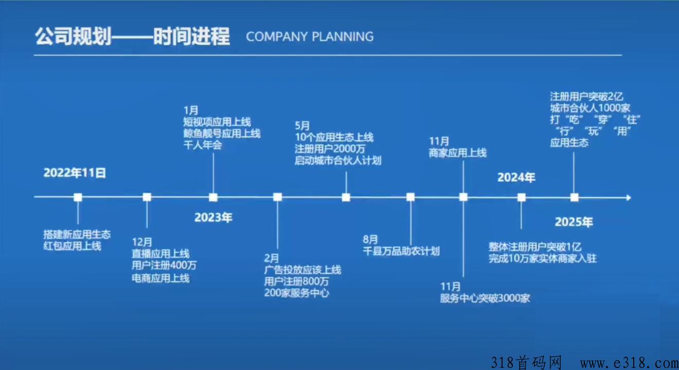 鲸鱼短视屏属于哪里 鲸鱼短视频实名认证安全吗