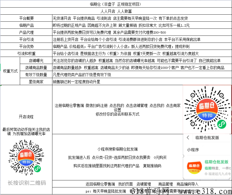 临期仓无货源怎么做 临期仓一件代发可以做吗 临期仓无货源怎么做 临期仓一件代发可以做吗
