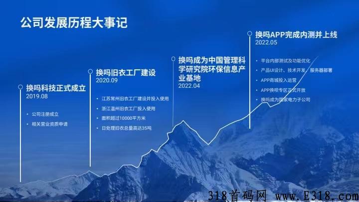 换吗旧衣回收代理 换吗旧衣服回收是真的吗