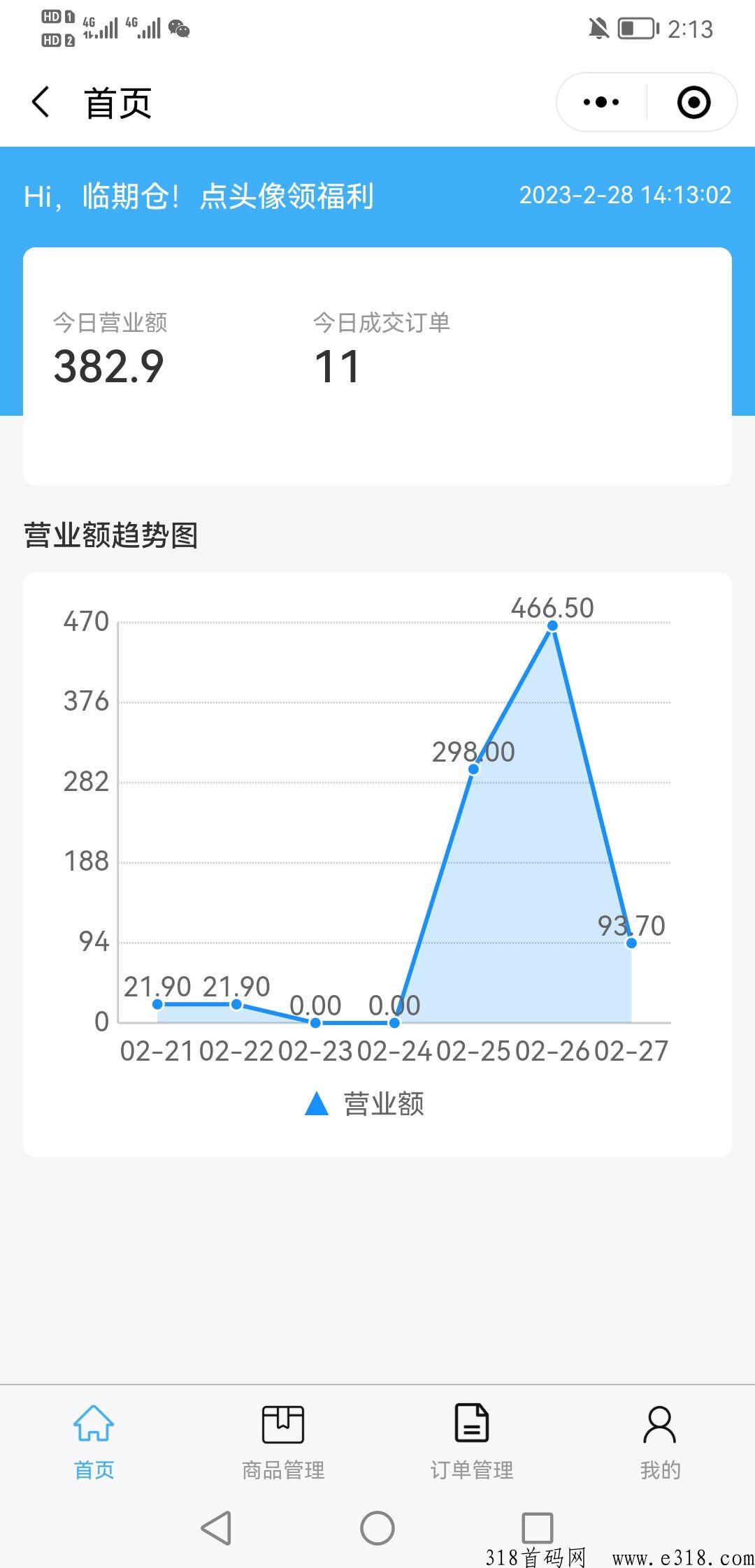 临期仓怎么赚钱 临期仓为啥每款产品都要代理加盟