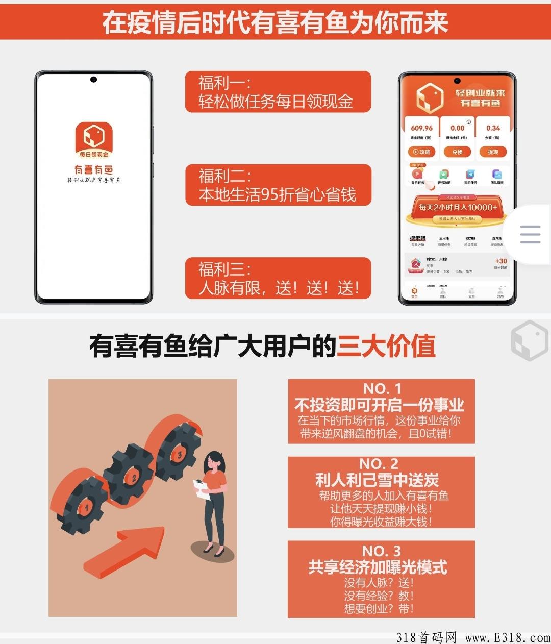 有喜有鱼app最新版 有喜有鱼看广告赚钱软件