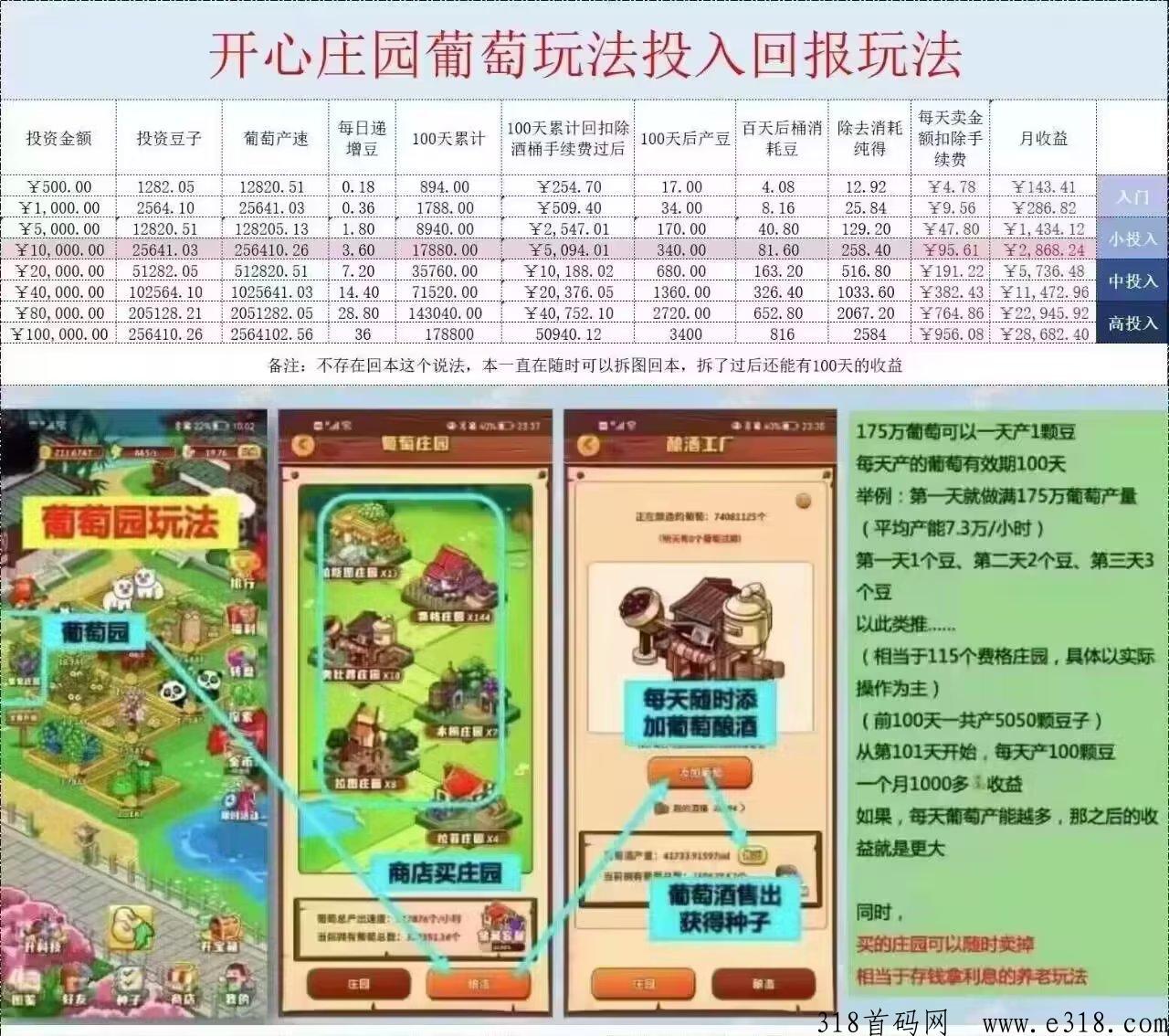 开心庄园类似的赚钱游戏 开心庄园是哪个公司的软件