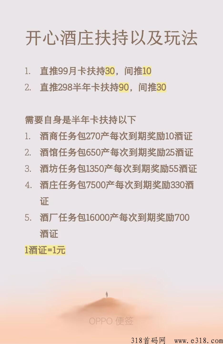 开心酒庄项目 开心酒庄什么时候上线