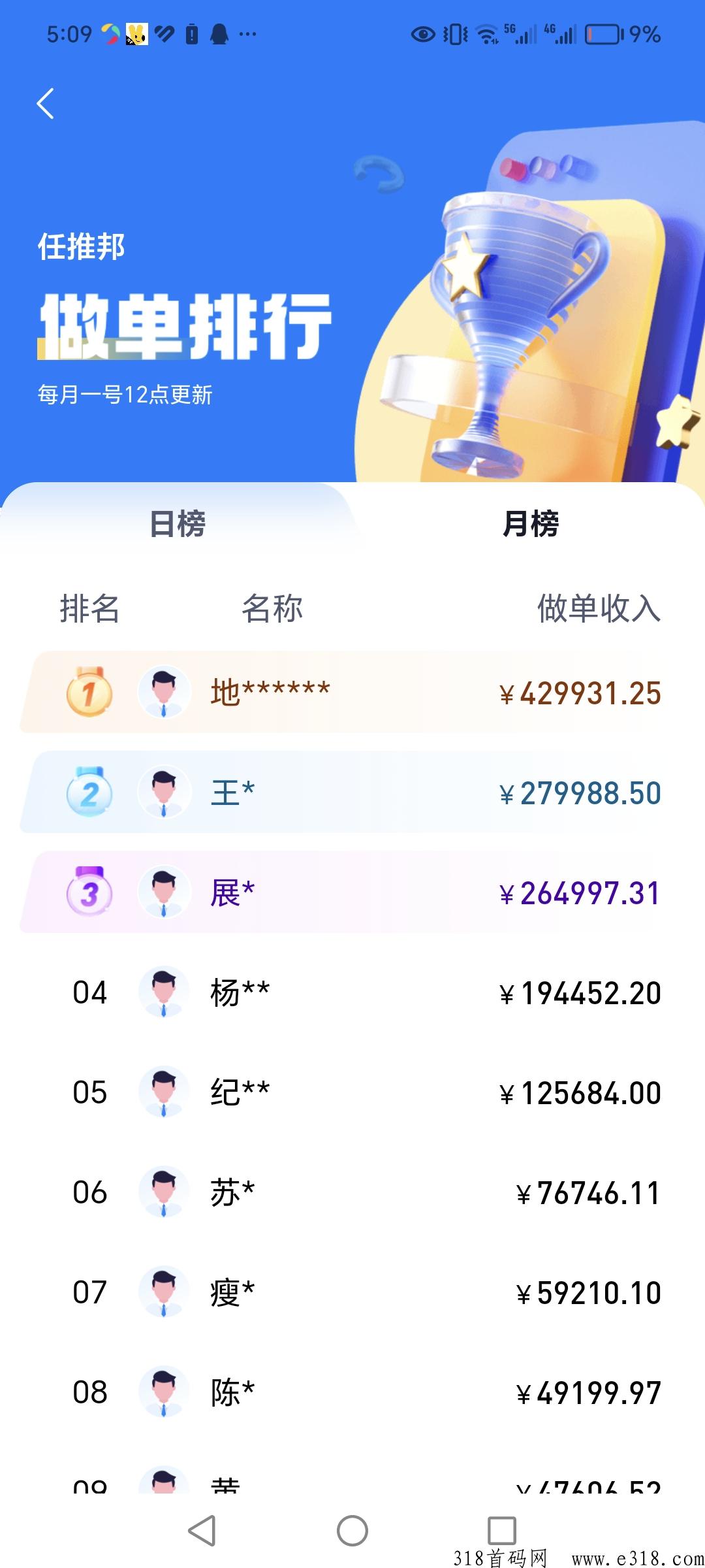 任推邦app是真的吗 任推帮怎么知道自己合格