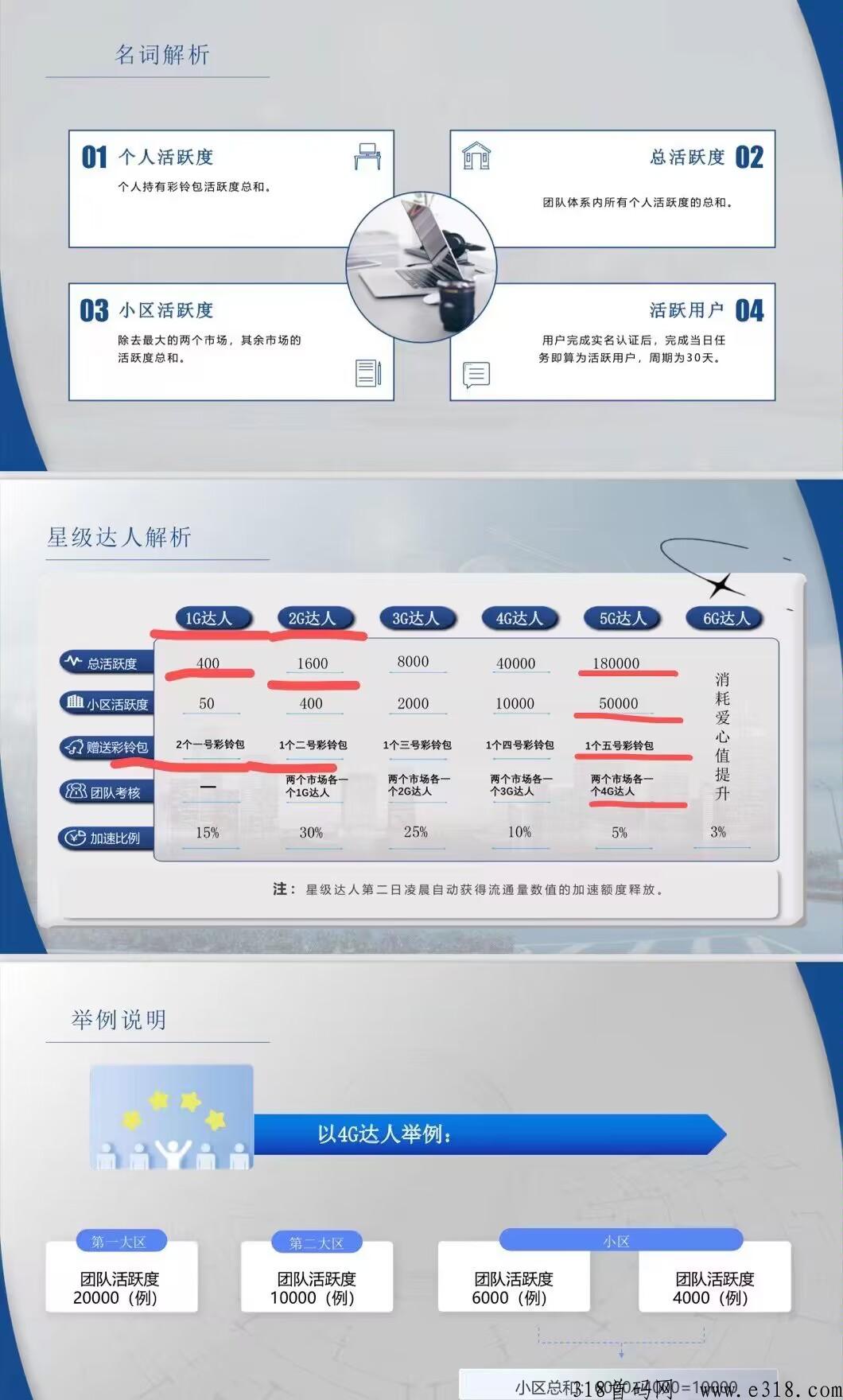起盟生活看广告是真的吗 起盟生活怎么赚钱快 起盟生活看广告是真的吗 起盟生活怎么赚钱快
