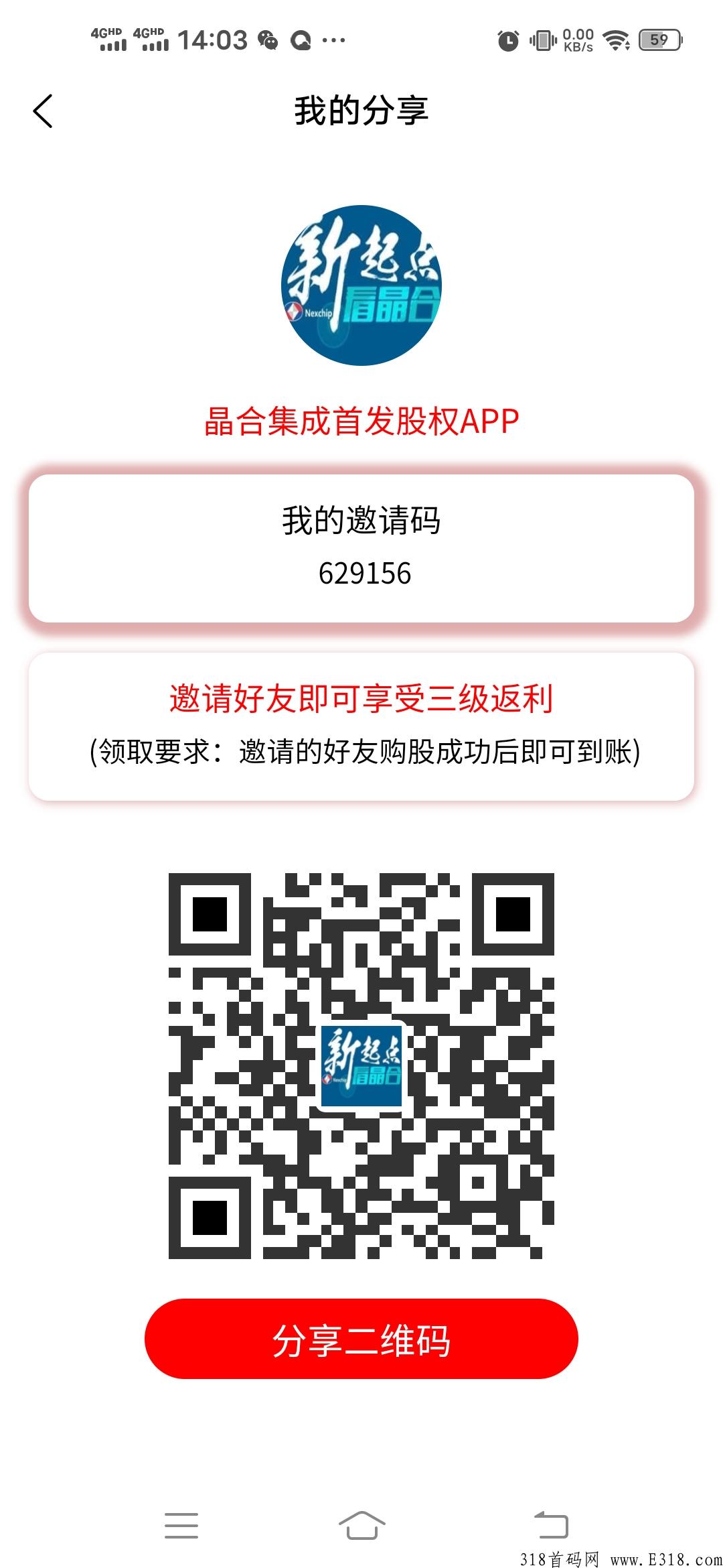 首码【晶合集成】,目前市场一片空白 首码【晶合集成】,目前市场一片空白