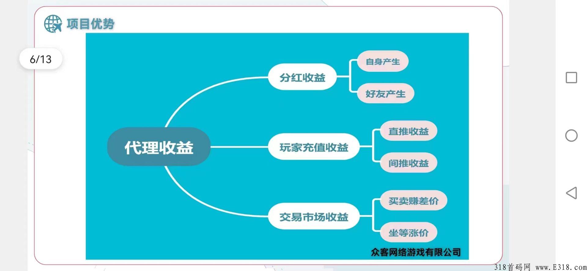 传说世界，杀怪升级卖装备！超高收益。12号即将上线，敬请期待！_首码项目网