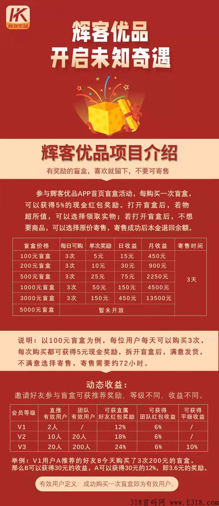 辉客优品首码上线，无限代扶持，待遇顶置！_首码项目网