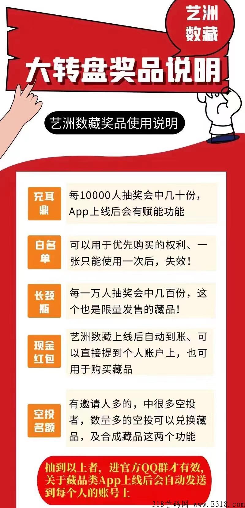 今天首码艺洲数藏，微信识别进去可以抽奖2次_首码项目网