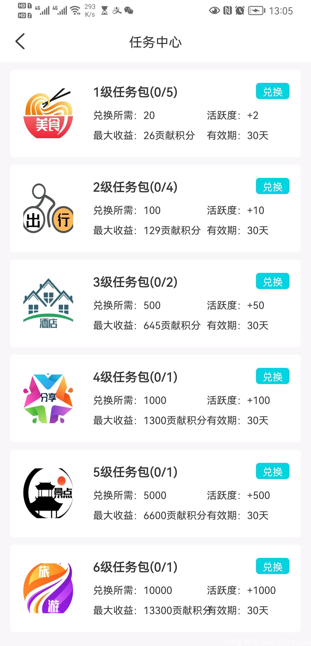 趣逍遥年末大盘，跨年发财_首码项目网