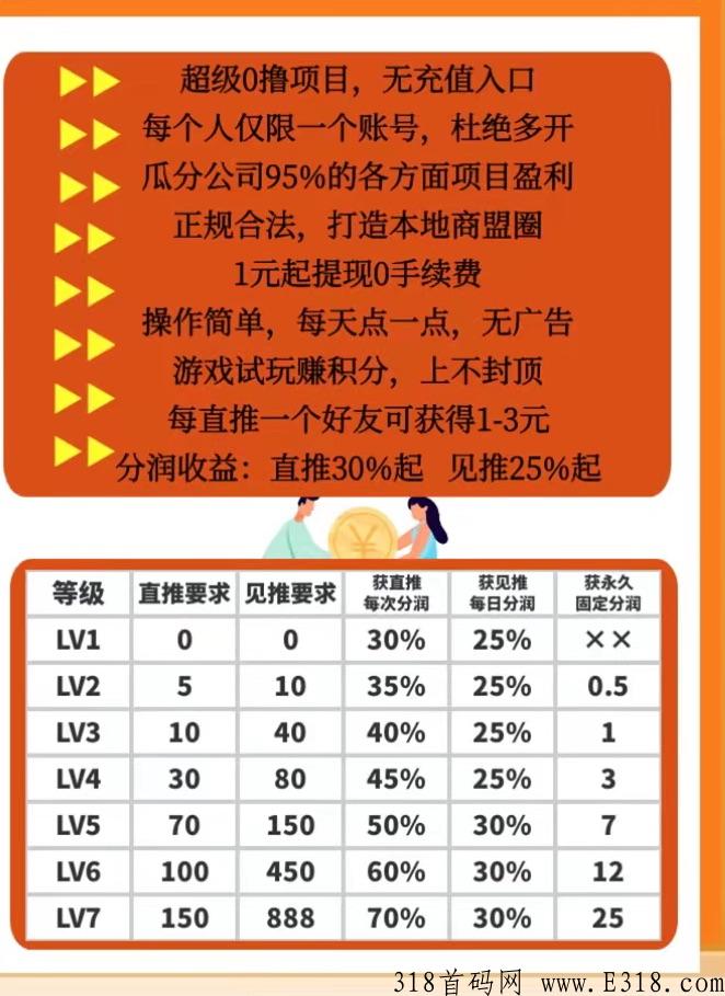 聚享汇，首码天花板，积分全网包回收！_首码项目网