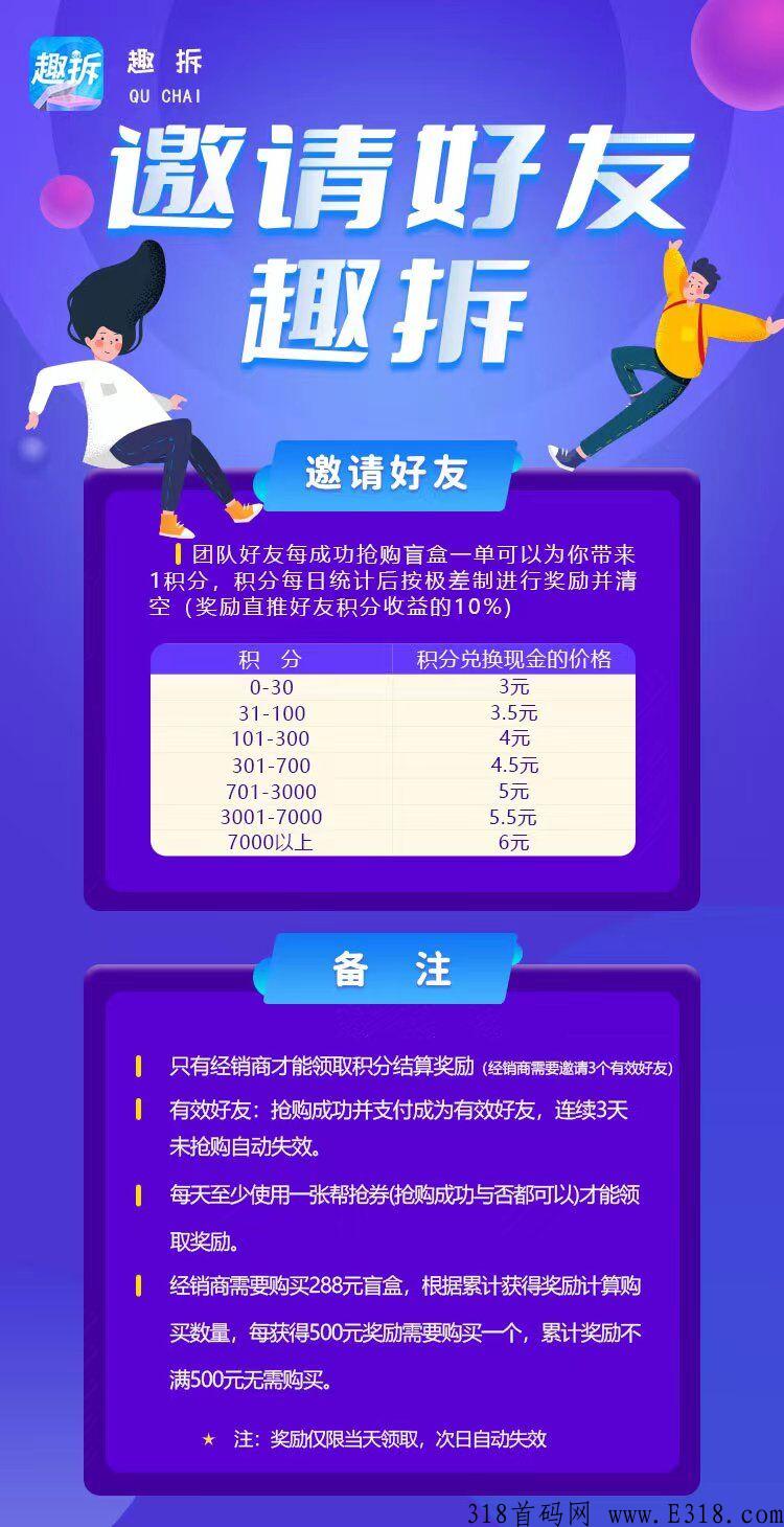 趣拆科技,6月1号上线,实体公司支持考察,团队扶持经销商35_首码项目网